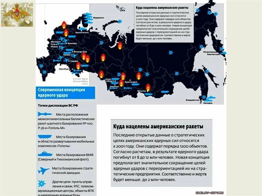 Какие города стратегически важные. Карта цели США ядерных ударов в России. Точки ядерного удара по России карта. Карта целей ядерных ракет США. Стратегический объект.