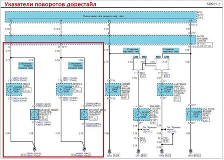 Hyundai ix35 схемы
