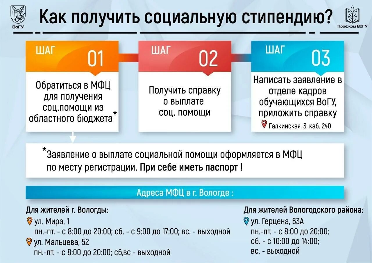 Выплачивается ли стипендия