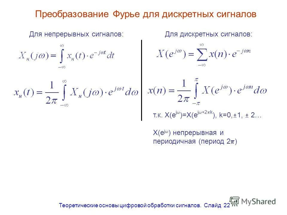Преобразование фурье дискретного сигнала. Z преобразование сигналов. Преобразование фурье дискретного сигнала. Непрерывное преобразование фурье. Дискретное преобразование фурье формула.