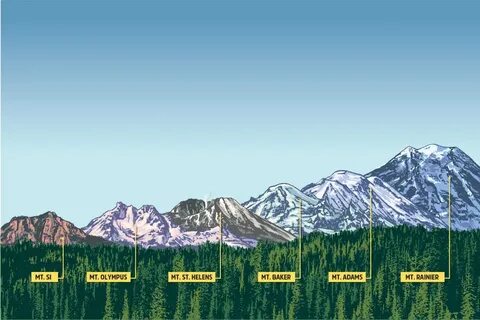 These are mountains