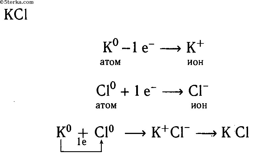 Запишите схемы образование химических связей. Li3n схема образования химической связи. Схема образования химической связи KCL. Cl2 схема образования ионной связи. Li3n химическая связь схема.