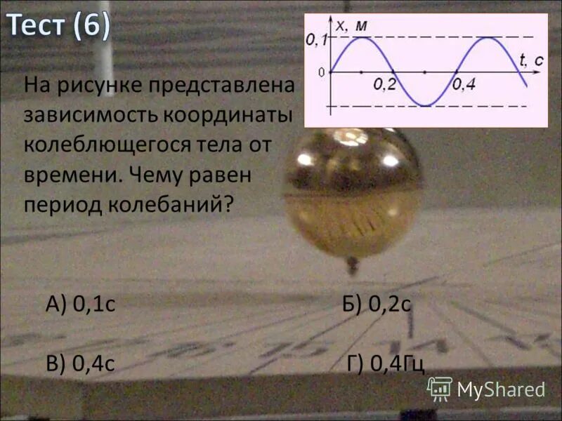 Колебания происходят только благодаря. Зависимость координаты колебающейся тела от времени. Зависимость координаты колеблющегося тела. Какова амплитуда колебаний. Зависимость координаты колеблющегося тела от времени.