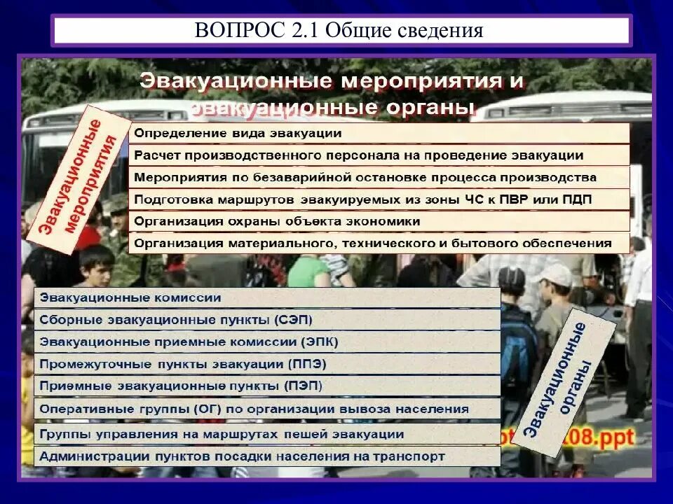 Эвакуация проводящаяся при получении достоверных данных. Пункты временного размещения населения при эвакуации. эвакуация населения в пвр. тест пункты временного размещения населения при эвакуации. что являются пунктами временного размещения населения при эвакуации.