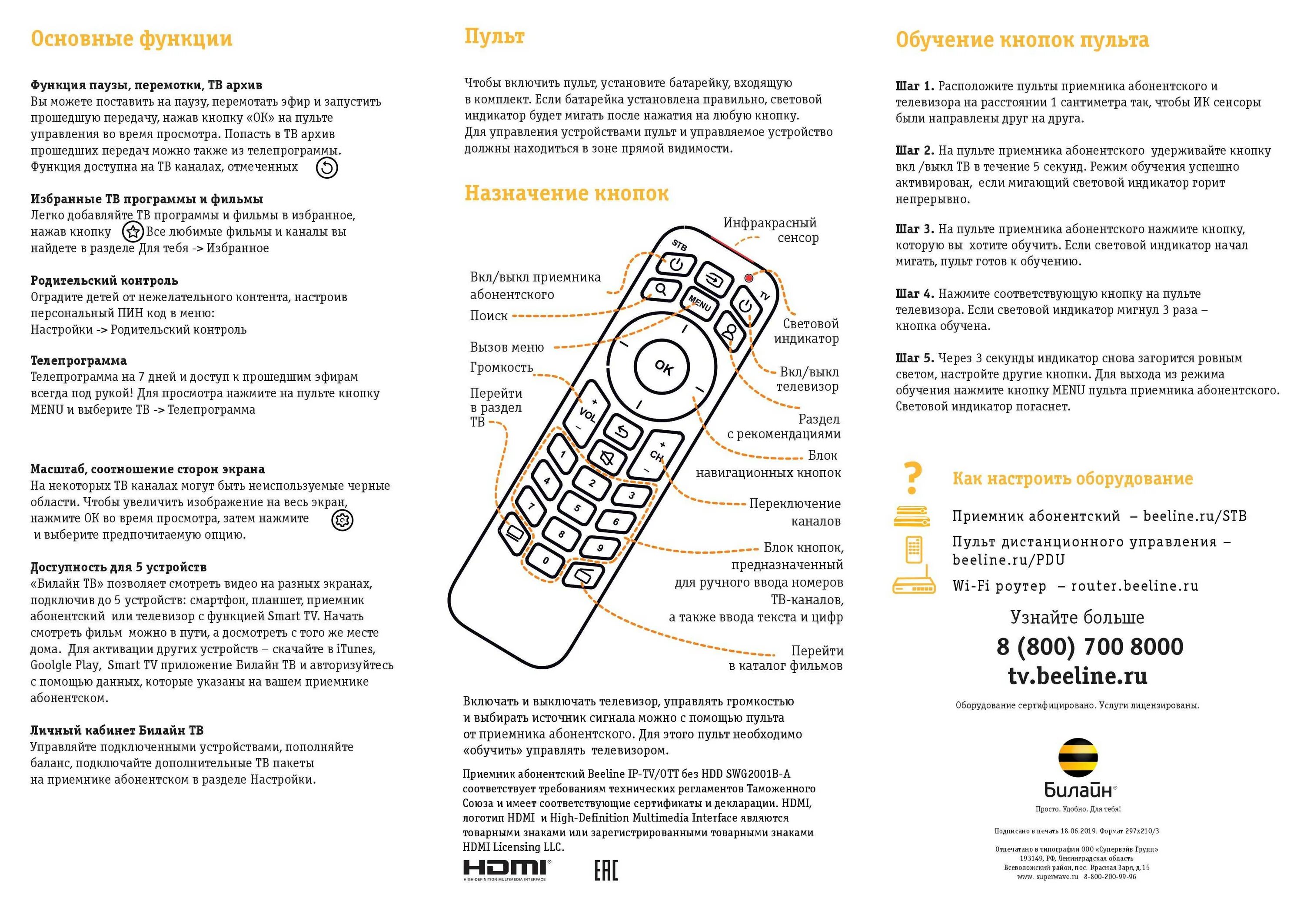 Настроить пульт настройка. Приставка Билайн ТВ инструкция к пульту. ТВ-приставка Билайн ТВ инструкция пульт управления. Пульт от приставки Билайн Назначение кнопок. Приставка ТВ Билайн инструкция пульт управления.