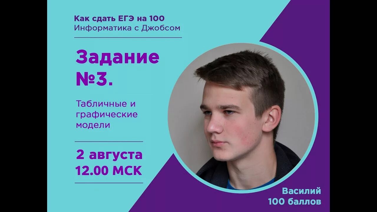 Е джобс егэ информатика. Джобс информатика. джобс информатика егэ.