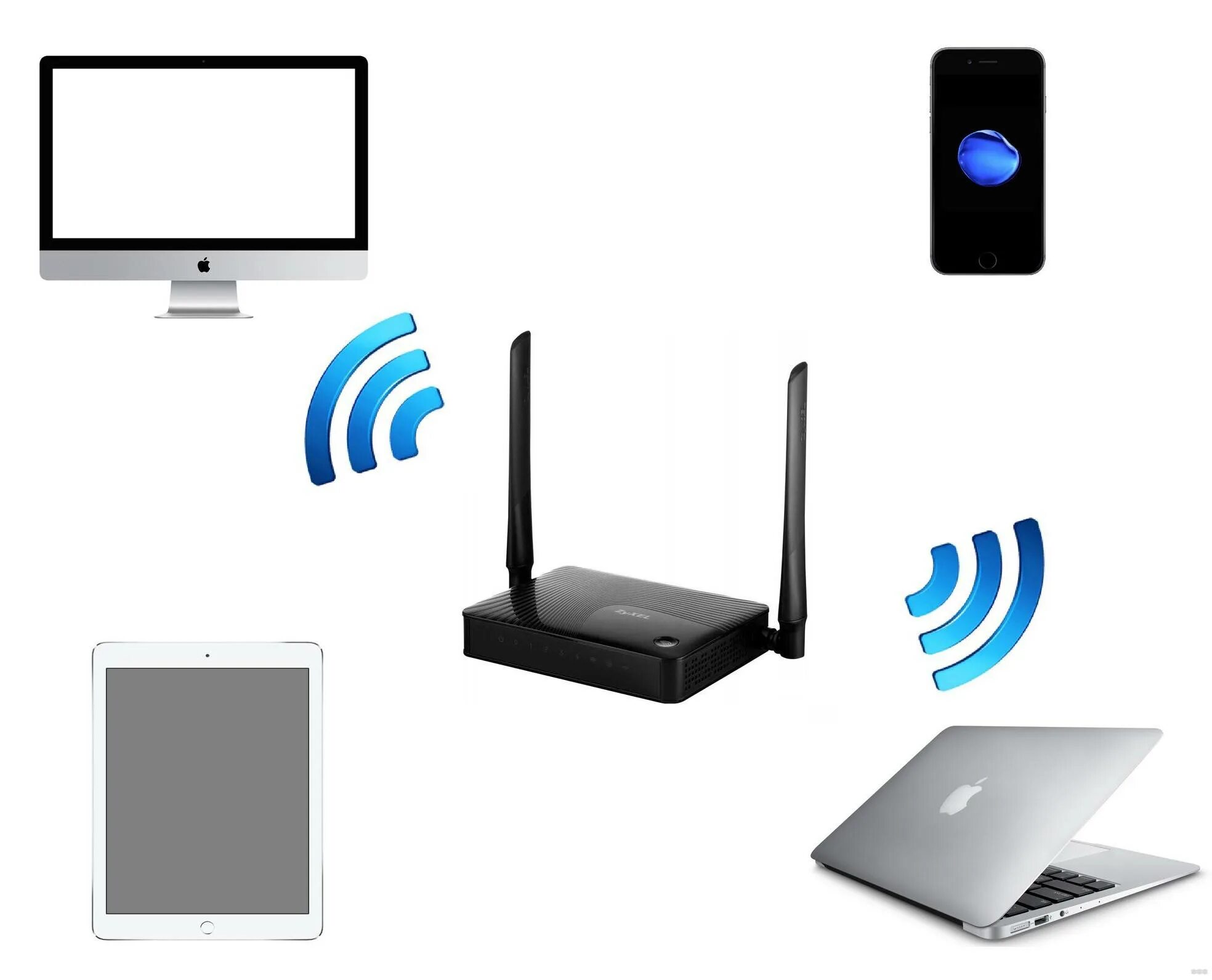 Wifi over wifi. Маршрутизатор Wi Fi сеть ПК. Беспроводное соединение вай фай. Роутеры для раздачи Wi-Fi. Вай фай технология беспроводной связи.