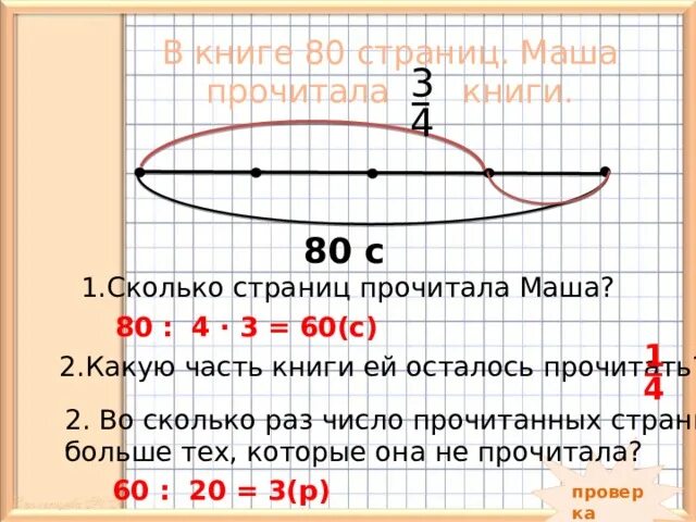 Книга 150 страниц читать. Прочитала третью часть книги. Схема в 2 раза больше. Как найти какую часть книги прочитала. Задача Паппа чертеж.