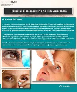Почему щиплет глаза и слезятся