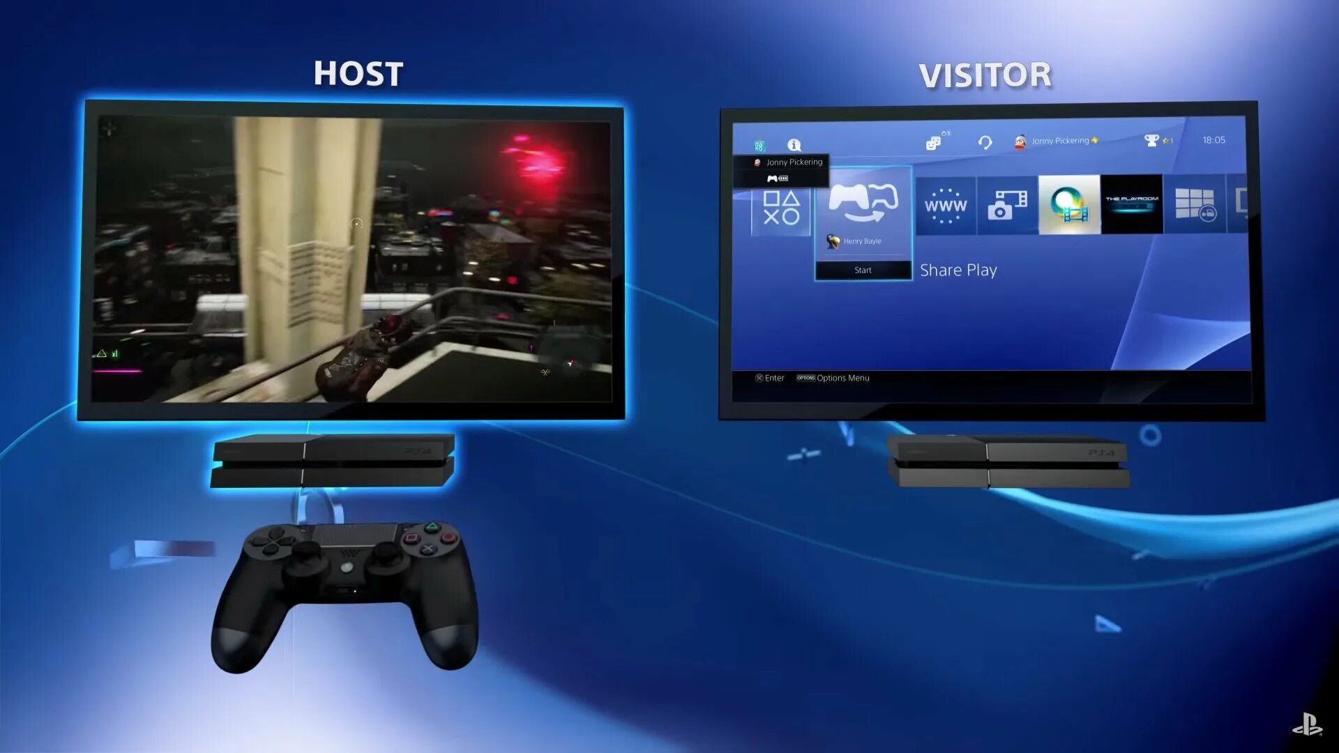 Playstation играть на телефоне. Share Play ps4. Share на пс4. PS Remote Play ps4 on ps3. Функция share Play.