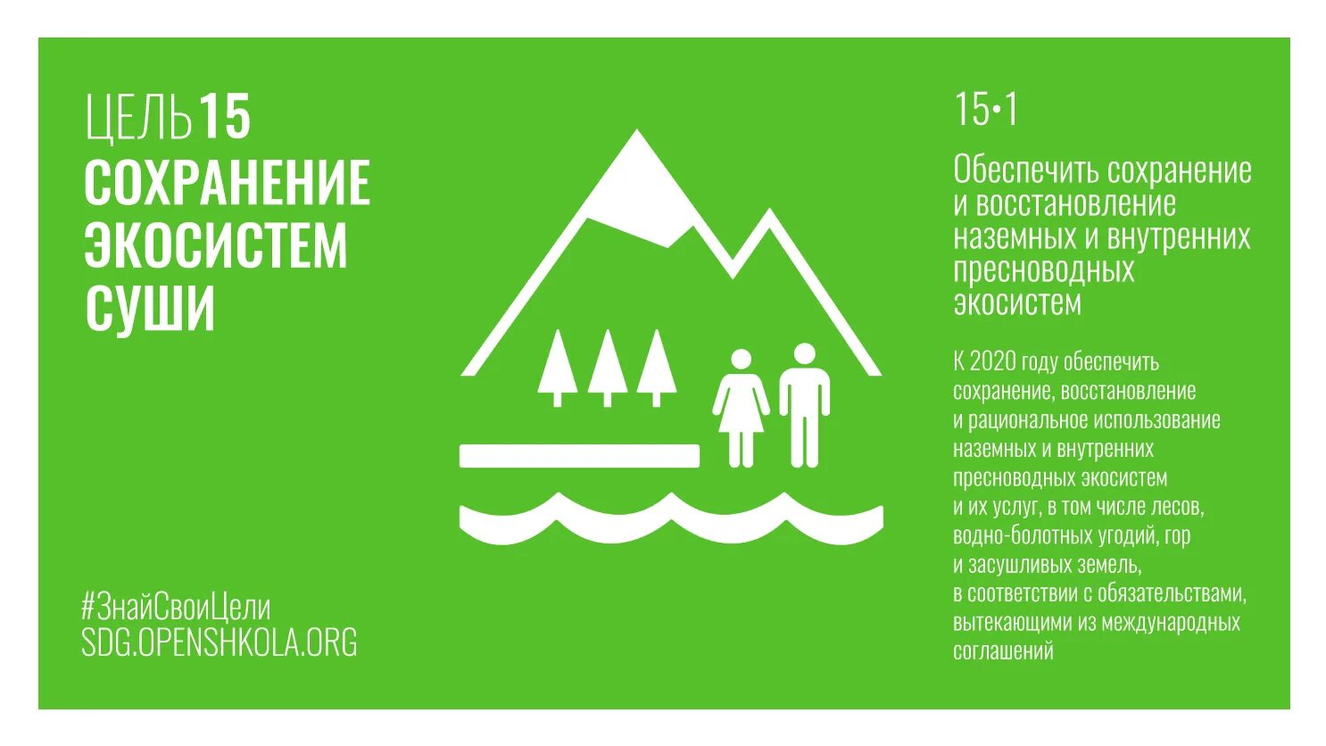 Определи цель устойчивого развития. 15 Цель устойчивого развития ООН. Цели устойчивого развития сохранение экосистем суши. Цели устойчивого развития ЦУР 15. Цели устойчивого развития 15 цель.