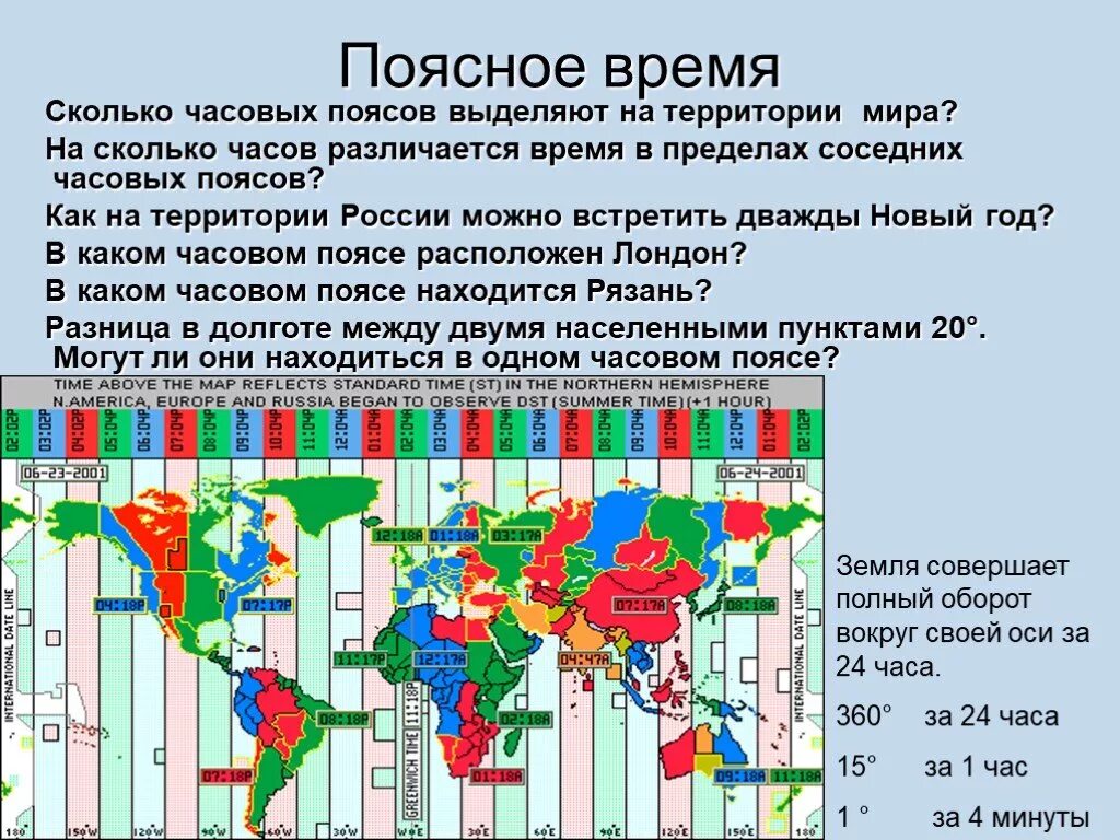 Часовые пояса. Новогодние часовые пояса. Часовые пояса России. Сколько часовых поясов в России.