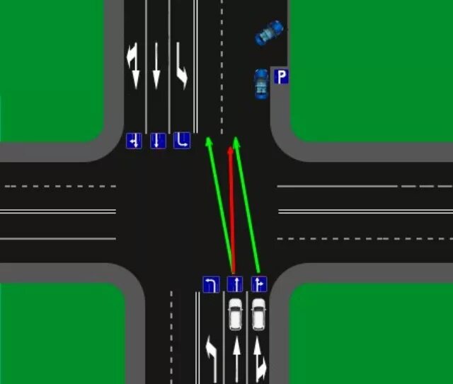Разметка на перекрестке. Перекресток со смещением. Разметка движение по полосам на перекрестке. Перекресток со смещением полос.