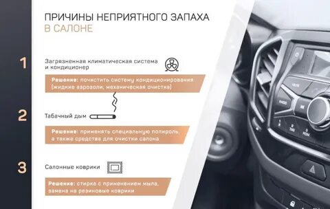 Неприятный запах газов причины