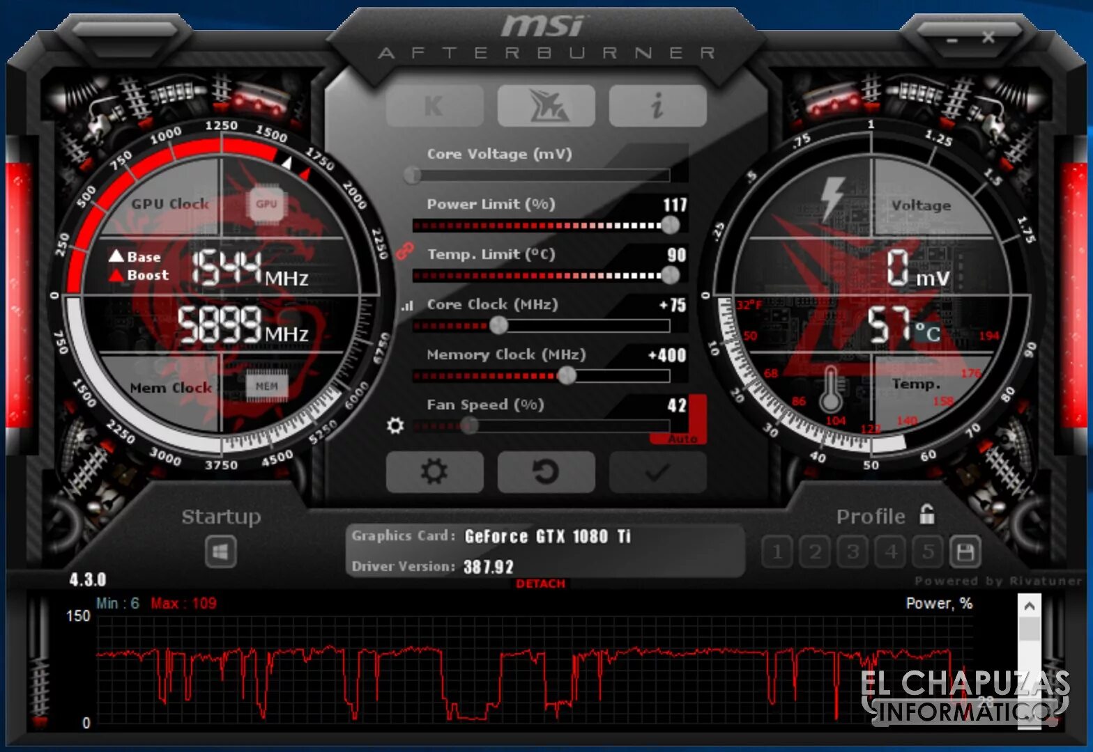 1080 Ti MSI Afterburner. MSI Afterburner в играх. Температура видеокарты в простое. Core Voltage MSI Afterburner.