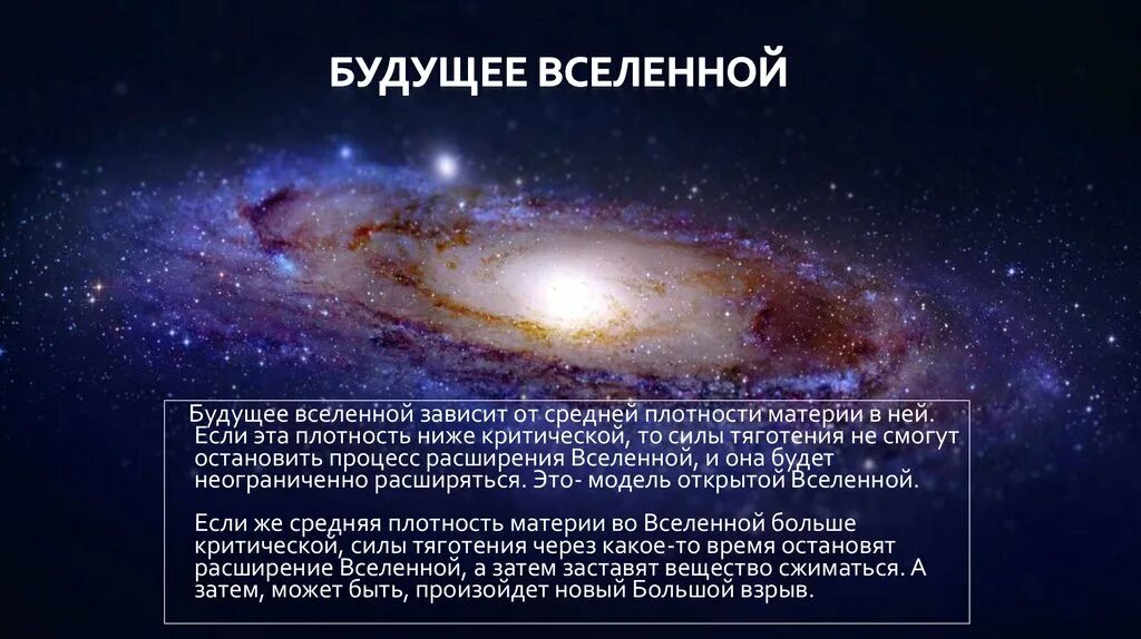 Строение вселенной физика. Теория большого взрыва астрономия возникновение Вселенной. Будущее Вселенной астрономия. Вселенная Эволюция Вселенной. Строение и Эволюция Вселенной.