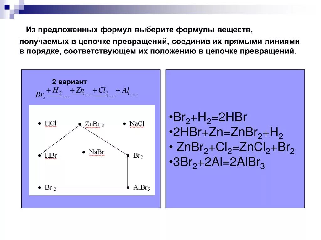 Zn x zncl2. Znbr2 cl2. Znbr2 ⟶ hbr. Znbr2 HCL. Znbr2 hbr как получить.