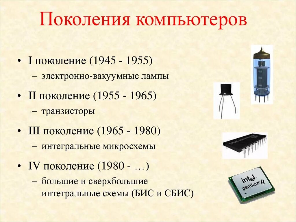 1 поколение сколько лет. Электронная лампа транзистор интегральная схема. Электронно вакуумные лампы 1 поколение компьютеров. Первое поколение — электронные лампы (1945-1955). Электронно-вакуумные лампы поколение ЭВМ.