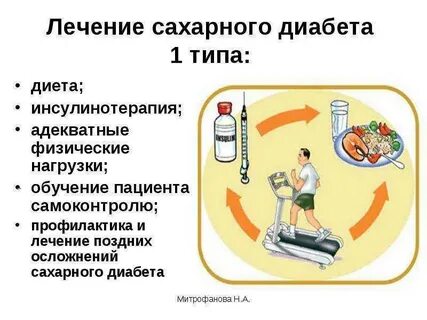 Диабет 1 типа вылечивается