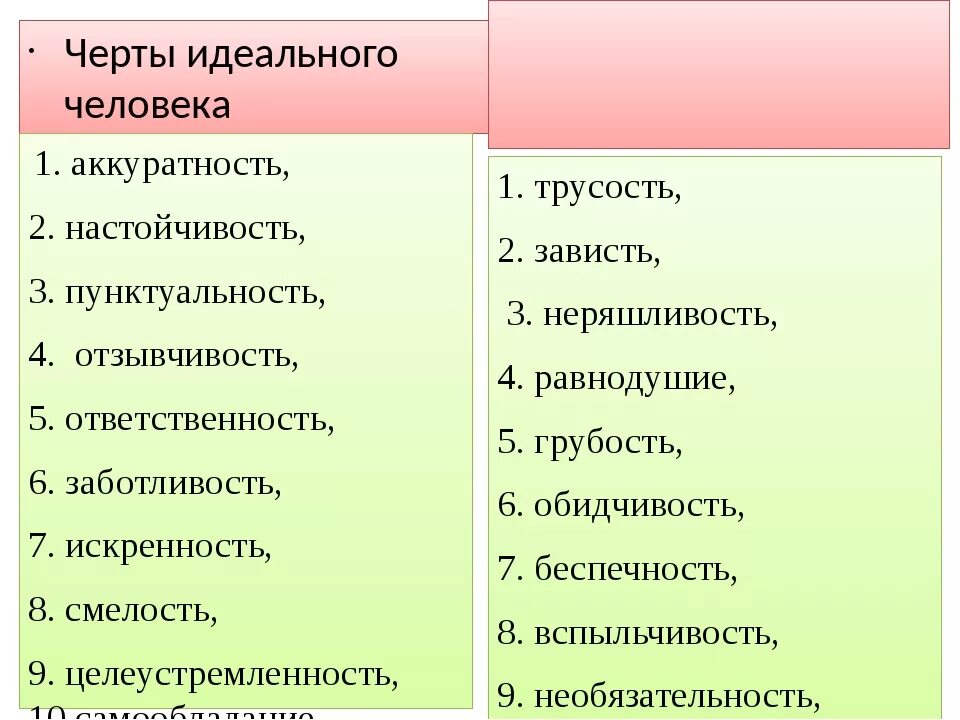 Качества человека. Качества характера человека. Положительные качества личности. Хорошие качества характера человека. Подумай какие черты