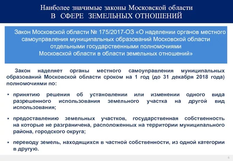 Местное самоуправление московской области