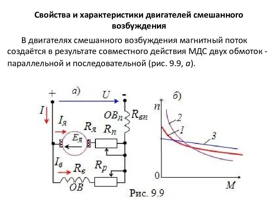 Двигатель постоянного тока со смешанным возбуждением схема. ДПТ смешанного возбуждения схема. Характеристики двигателя постоянного тока со смешанным возбуждением. Электродвигатель постоянного тока с последовательным возбуждением. Характеристики электромотора