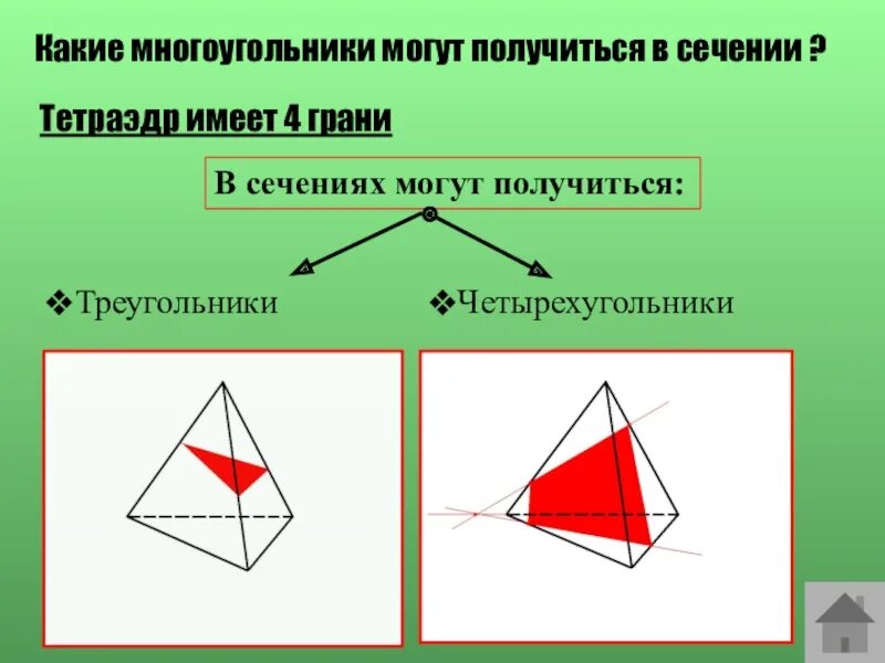 Тетраэдр состоит из четырех параллелограммов. Какие многоугольники могут получиться в сечении тетраэдра. сечение тетраэдра. какие многоугольники могут получиться в сечении параллелепипеда. сечения тетраэдра и параллелепипеда.