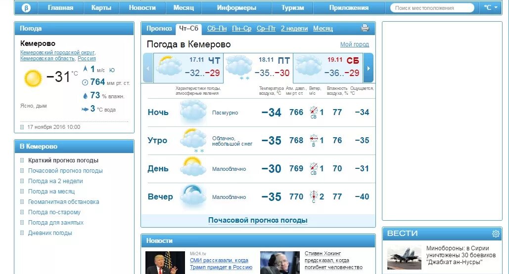 Погода в Кемерово. Прогноз погоды в Кемерово. Погода в Кемерово сегодня. Погода в Кемерово на неделю. Погода астрахани на 3 дня точный почасовой
