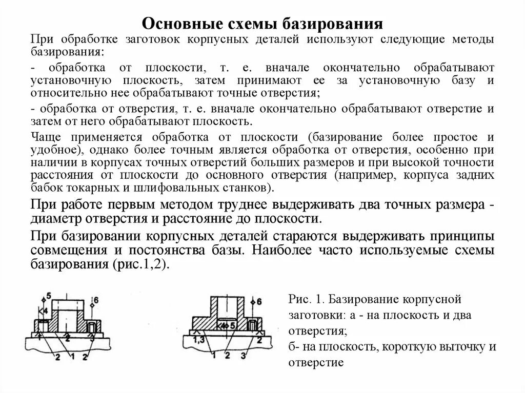 Схемы базирования корпусных деталей. Базирование по типам деталей. Способы базирования заготовок в приспособлении. Схема базирования цилиндрических деталей. Способы изготовления детали