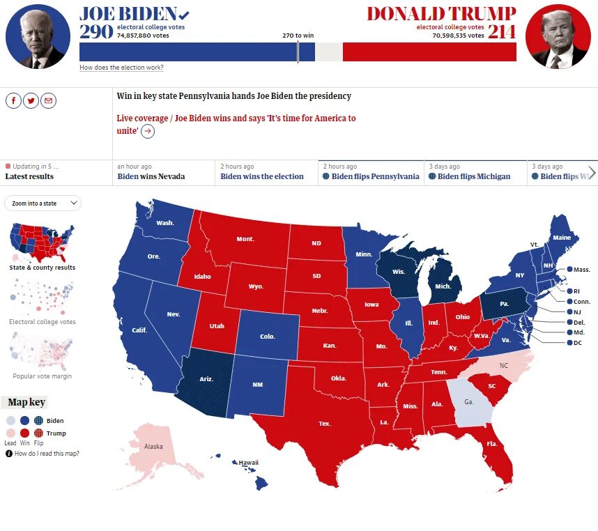 Президентские выборы в штатах. Выборов в США 2020 года карта. Президентские выборы в США (2020). Голосование за президента США В 2020. Результаты выборов президента США 2020.