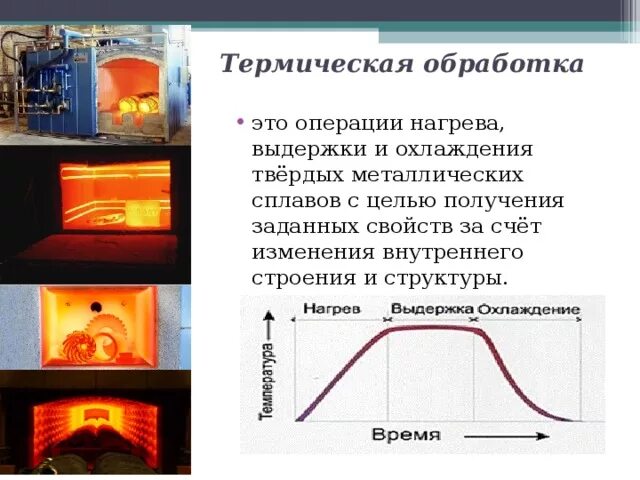 Габариты печи для термической обработки металла. Термическая обработка нагрев. Термическая обработка стали. Термическая обработка сплавов операции.