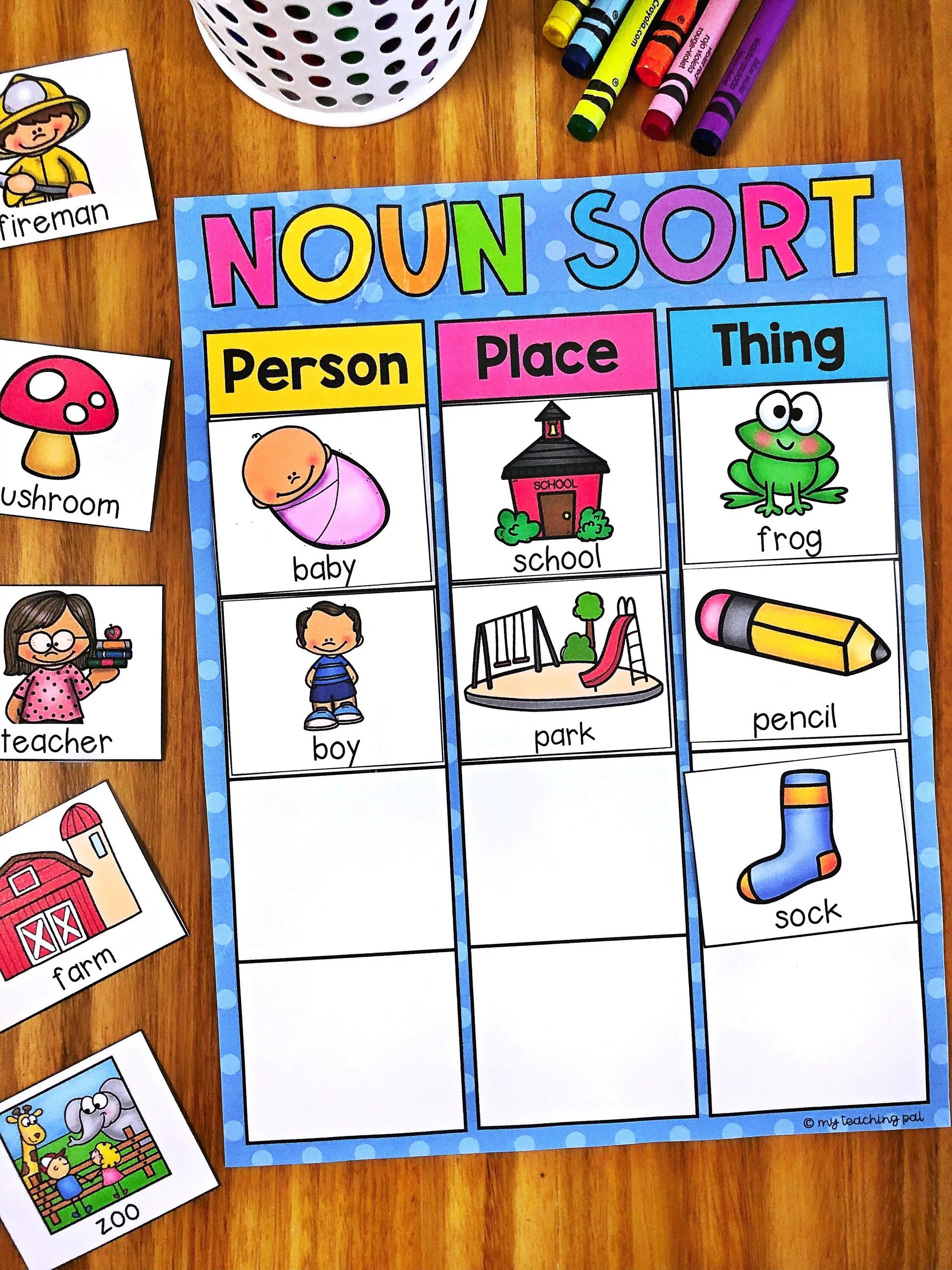 Person noun. Person place thing. Thing place person Nouns picture. 3. Person, place, thing. 3. Person, place, thing game.