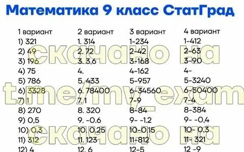Статград огэ по математике 2023
