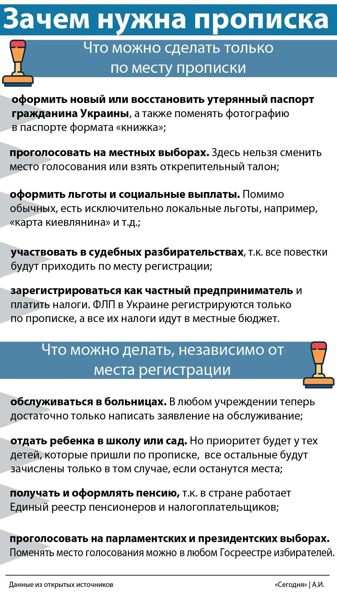 можно ли голосовать не по месту жительства. процедура голосования на выборах. можно ли голосовать не по месту жительства. как проголосовать. голосуем по месту нахождения.