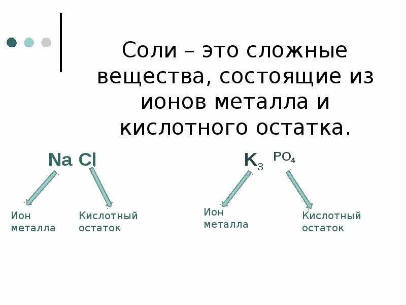 Неорганические соединения состоят из. Соль. Соли это сложные вещества состоящие. CKJ;YST dtototcndff cjcnjzobt BP bjyjd vtnfkkf b rbckjnyjuj jcnfnfrf. Определение соли в химии.