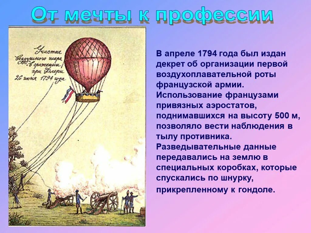 История развития воздушного шара. Воздухоплавание история возникновения. Наполнение аэростата. Первый Воздухоплавательный аппарат. Подъем аэростата прекращается когда