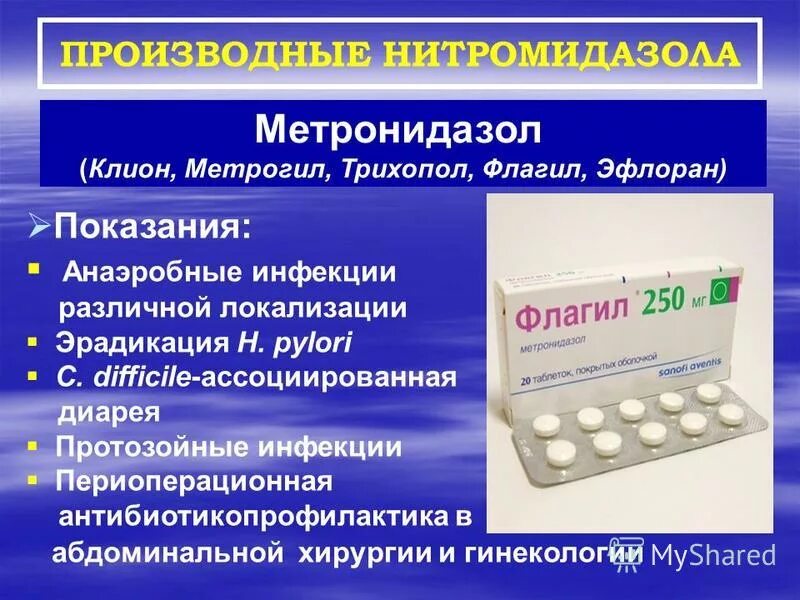 Метронидазол антибиотик ли. Метронидазола. От поноса метронидазол. Метронидазол препараты. Метронидазол заболевания.