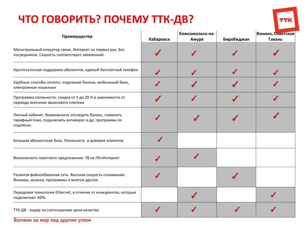 Ттк расшифровка. Ттк расшифровка аббревиатуры. Мхат расшифровка аббревиатуры. Ттк. Расшифровка аббревиатуры.