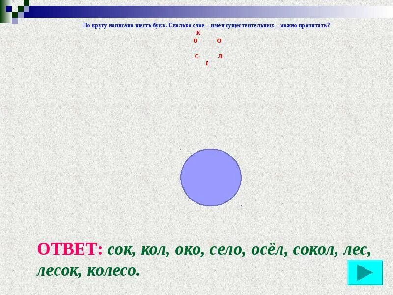 Запиши кружочек. Как записывать кружочки. Слова 6 букв. Презентация буква 6.