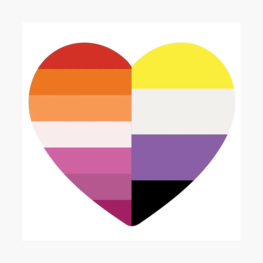 Lesbian heart. Nblw. Подписаться bisexual/pansexual Flag Stickers. Non binary Pride.