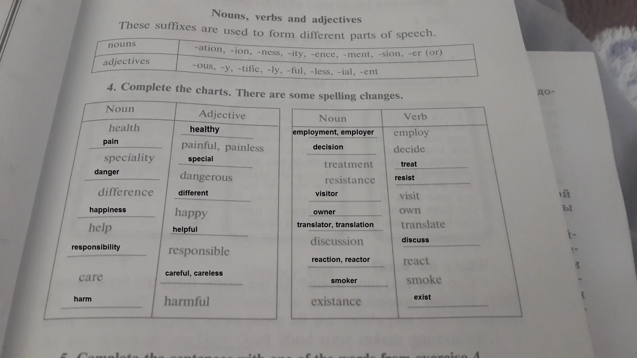 Verb Noun adjective таблица. Complete the Table таблица. Complete the Table verb Noun adjective. Complete the verb Chart 5 класс. Complete the text with the adjectives