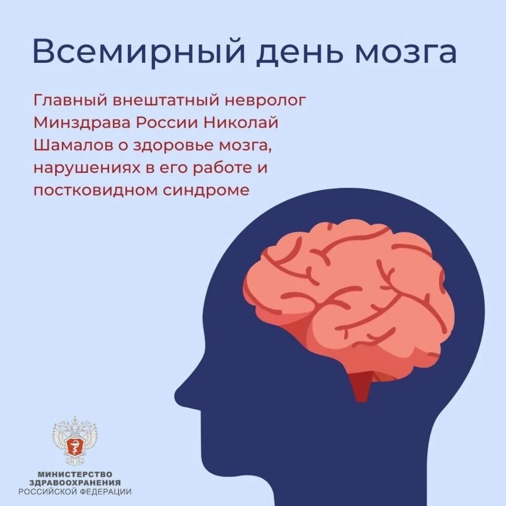 Brain 22. Всемирный день мозга. 22 Июля Всемирный день мозга. Всемирный день мозга открытка. Поздравление с днем мозга.