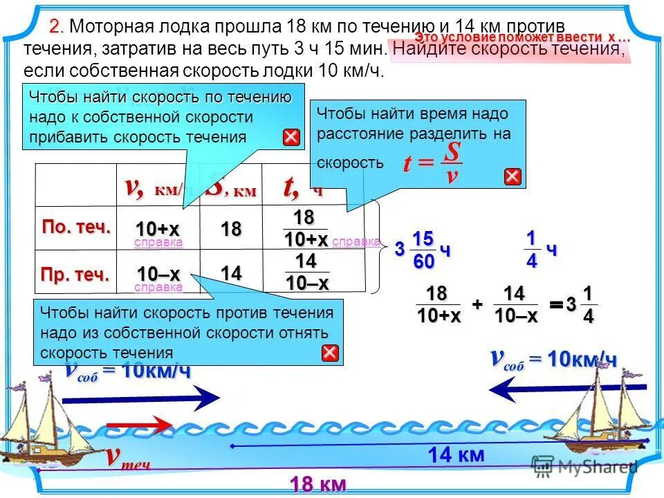 Лодка шла