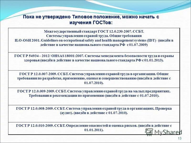 Порядок подготовки к проведению аттестации. Положение по безопасности предприятия. Положение о комитете комиссии по охране труда. Книга тп. Положение о службе безопасности предприятия.
