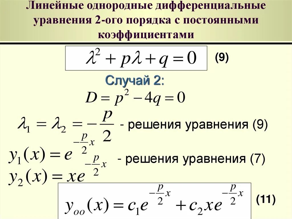 Корни дифференциального уравнения второго порядка. Линейное дифференциальное уравнение второго порядка. решение однородного дифференциального уравнения второго порядка. линейное однородное дифференциальное уравнение. общее решение линейного однородного дифференциального уравнения.