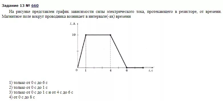 На рисунке представлен график зависимости напряжения u. График зависимости силы тока от протекающего. На рисунке представлен график зависимости силы тока. Представлен график зависимости тока от времени. На рисунке представлен график зависимости силы электрического тока.