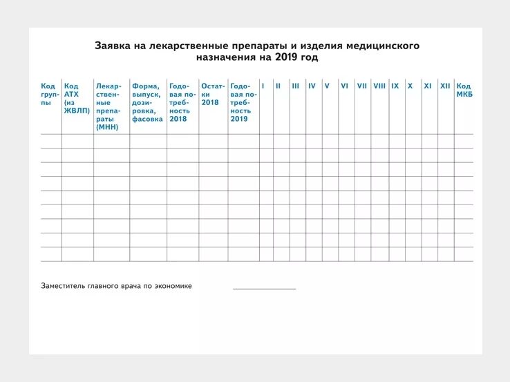 Заявка на закупку образец. Бланк заявки на медикаменты образец. Заявка на лекарственные препараты. Заявка на закупку лекарственных средств. Заявка на лекарственные препараты образец.