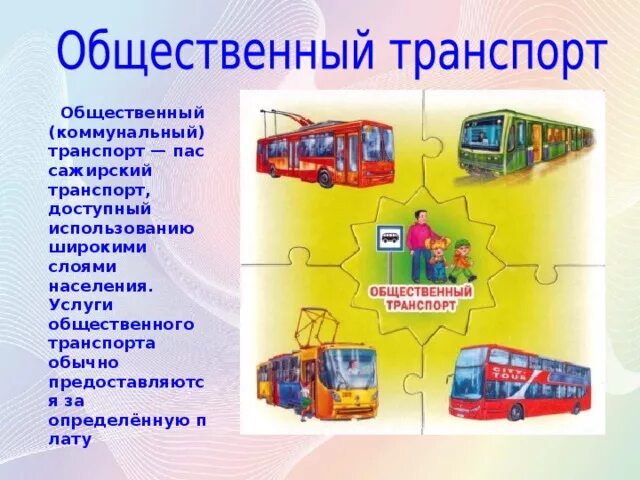 Городской транспорт ответ. Разновидности общественного транспорта. Виды городского транспорта. Наземный общественный транспорт. Общественный транспорт для детей.