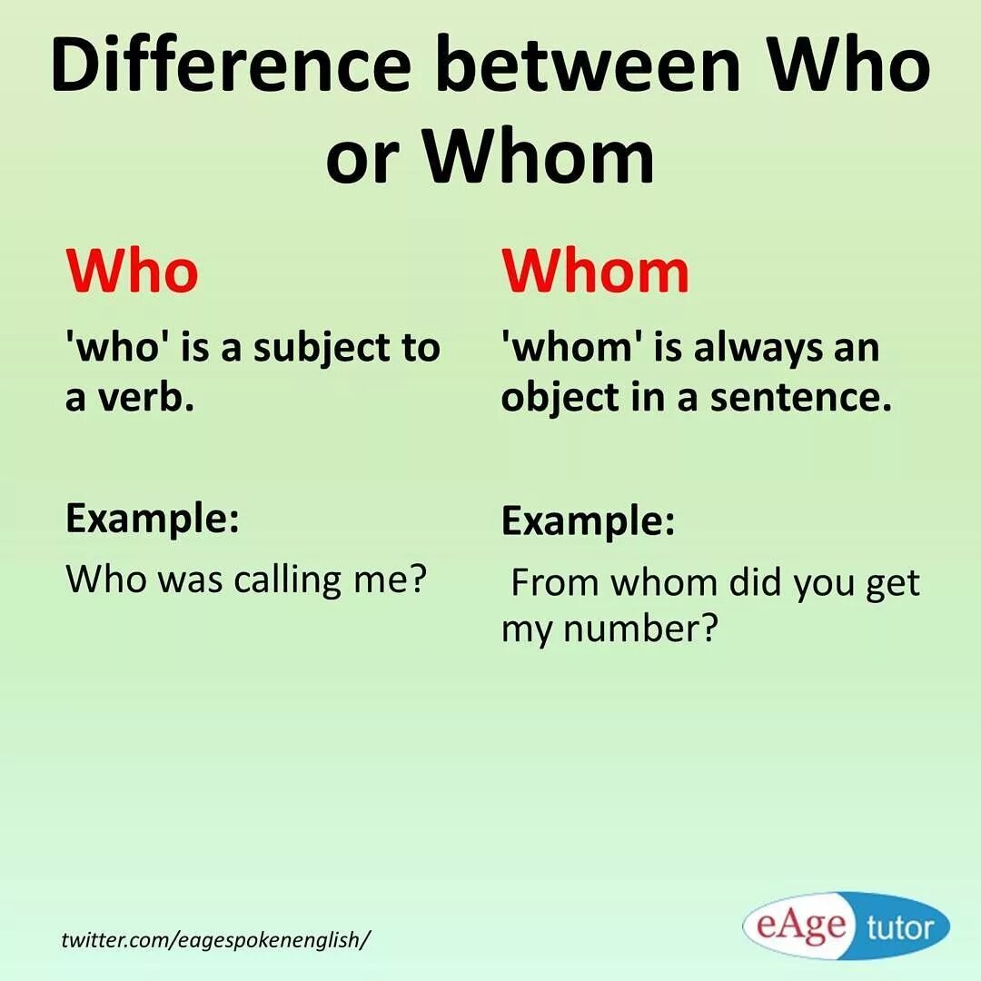 Between who. Between who