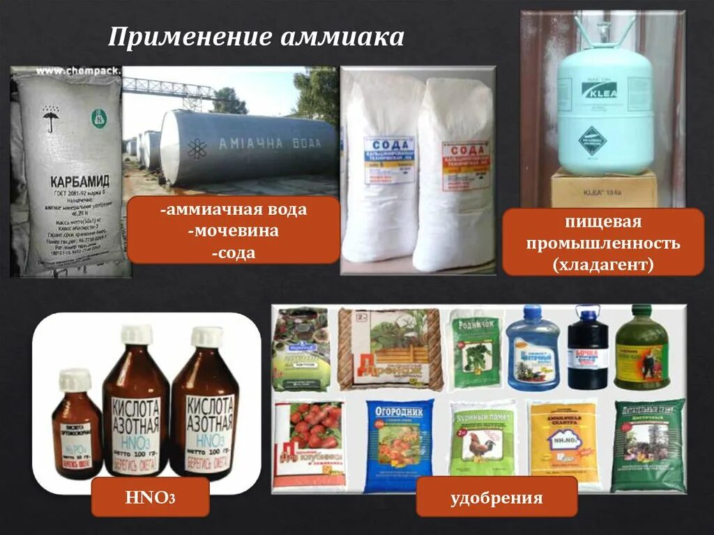 2 применение аммиака. Применение аммиака. промышленные методы использования аммиака. где используется аммиак. промышленное применение аммиака.